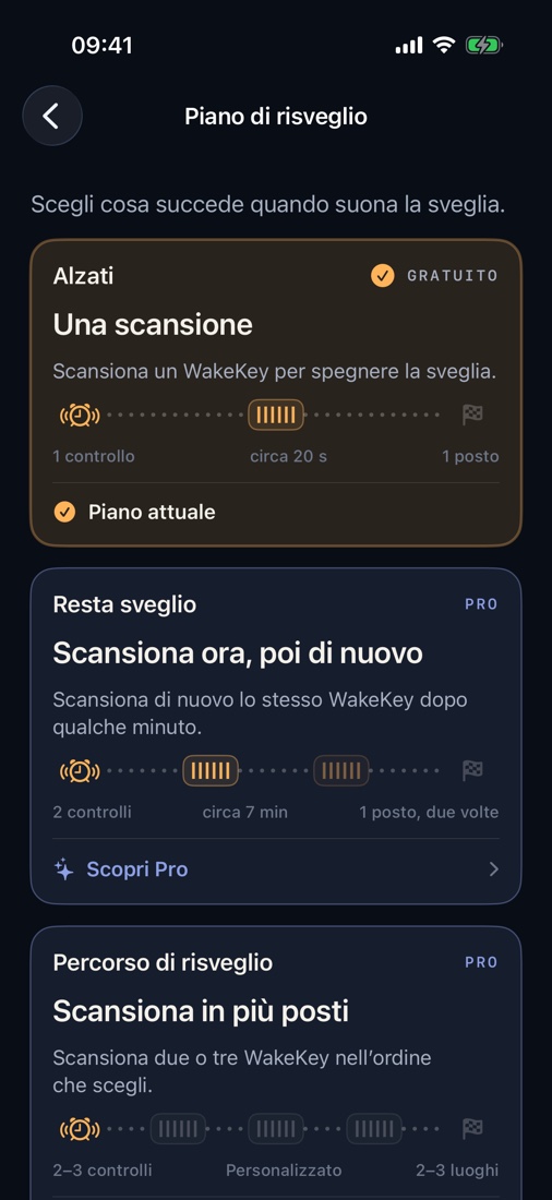 passa per due o tre luoghi della tua routine mattutina.