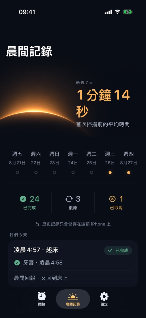 查看首次掃描用時和起床記錄。所有資料都留在iPhone上。